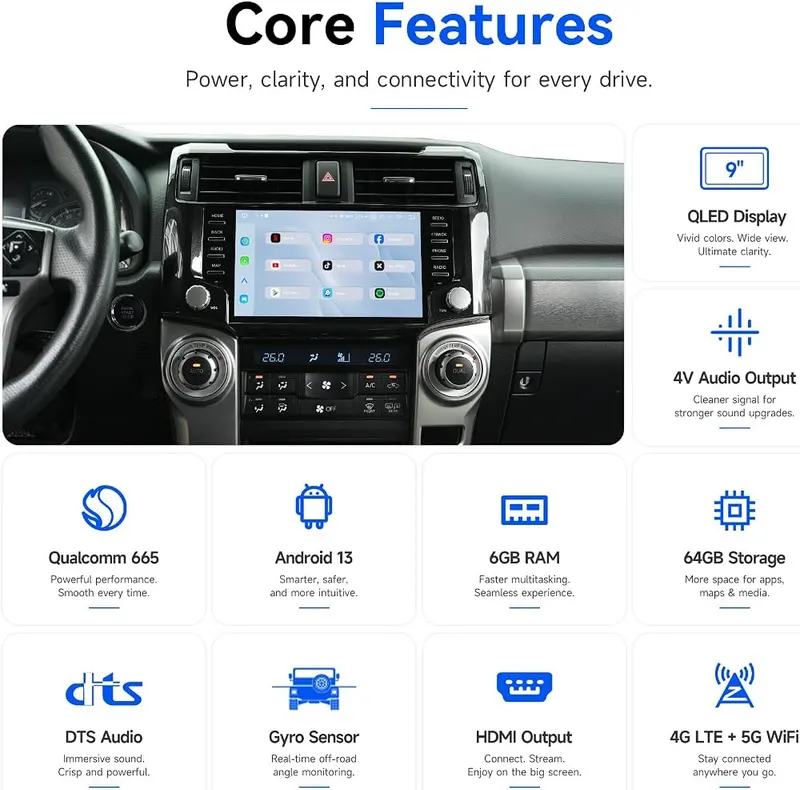 Dasaita Head Unit 4Runner – product photo 7 of 9