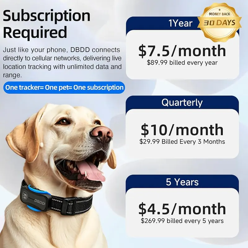 DBDD GPS Dog Tracker IP67 – Real time GPS dog tracker