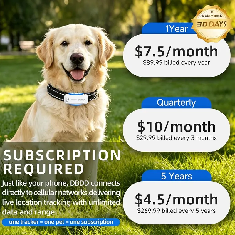 DBDD GPS Dog Tracker IP67 White – 40‑Day Included Subscription & Flexible Plans– Comes