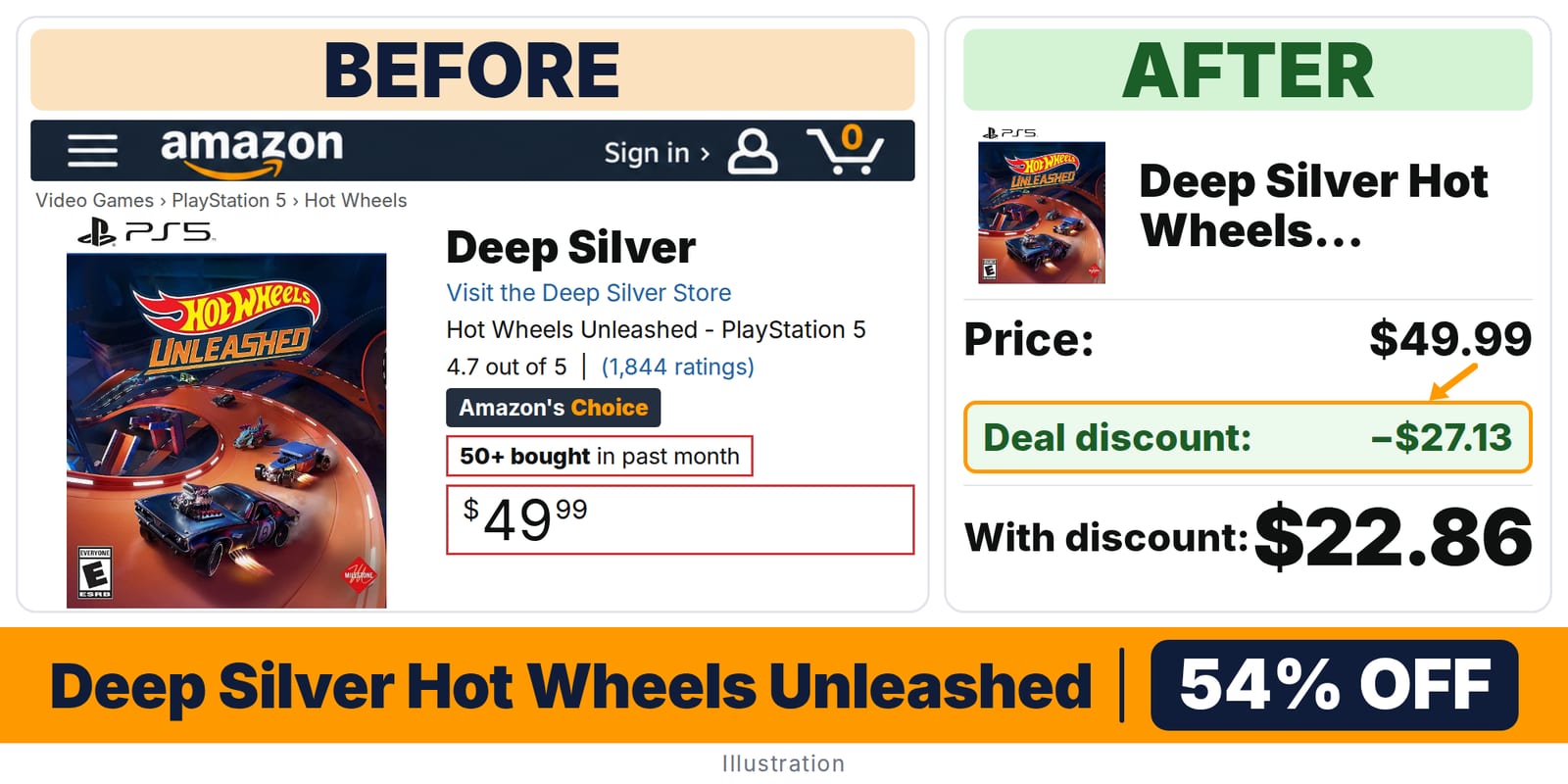 Deep Silver Hot Wheels Unleashed deal: before and after – 54% off on Amazon