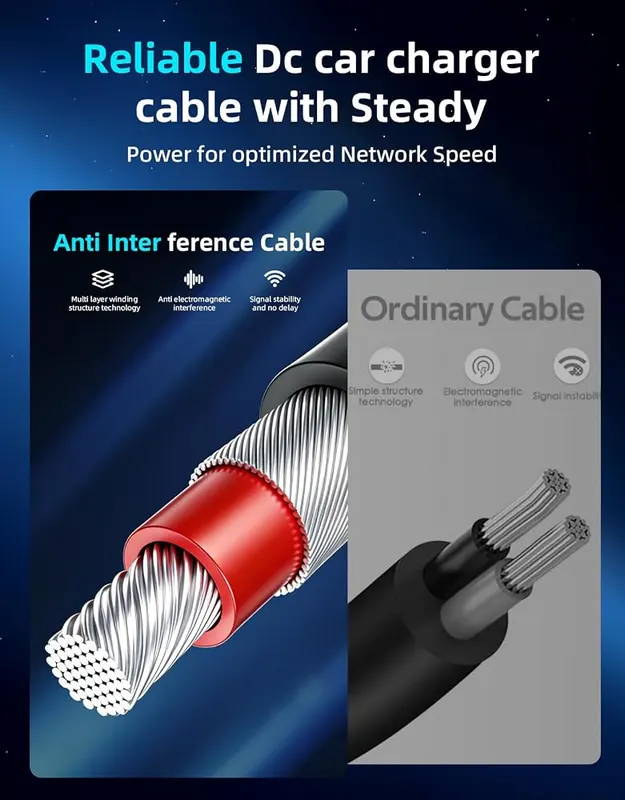 DFPEB Starlink Mini Car Adapter – Three listing options