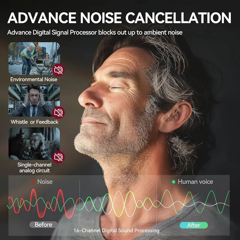 Dimora BTE Rechargeable Hearing Aids – Worry-Free Charging