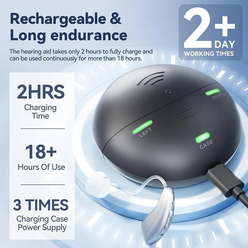 Dimora BTE Rechargeable Hearing Aids – Easy to Operate