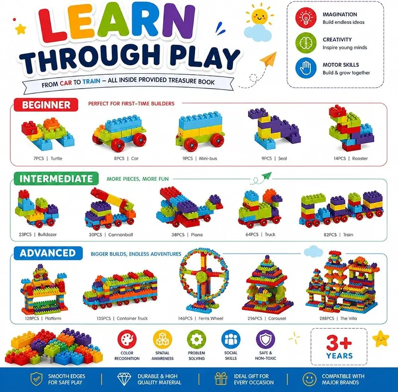 DIYBee Building Blocks – Two hundred colorful rainbow blocks