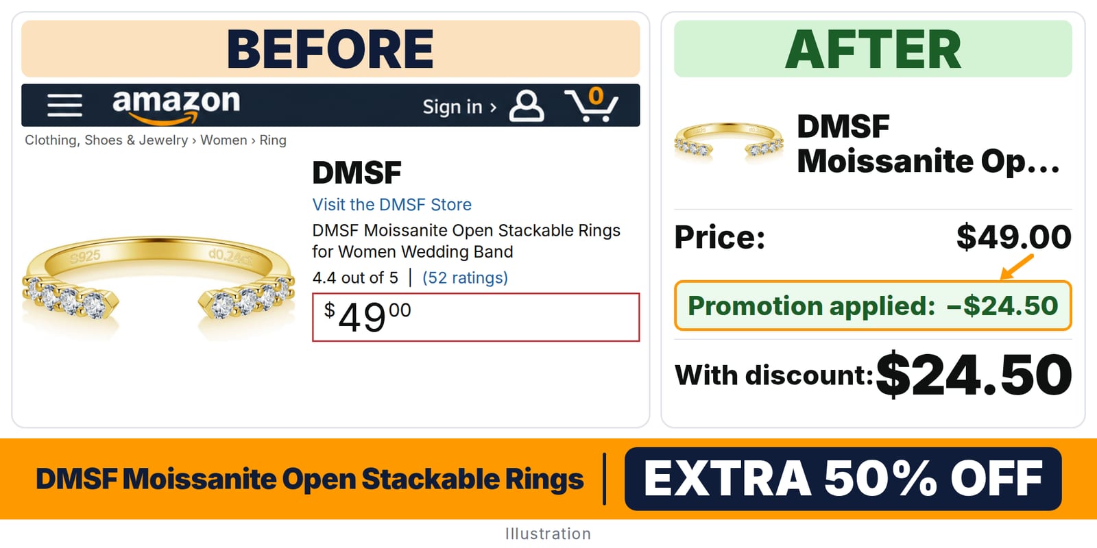 DMSF Moissanite Open Stackable Rings deal: before and after – promo code RJ7WVJO6, 50% off on Amazon