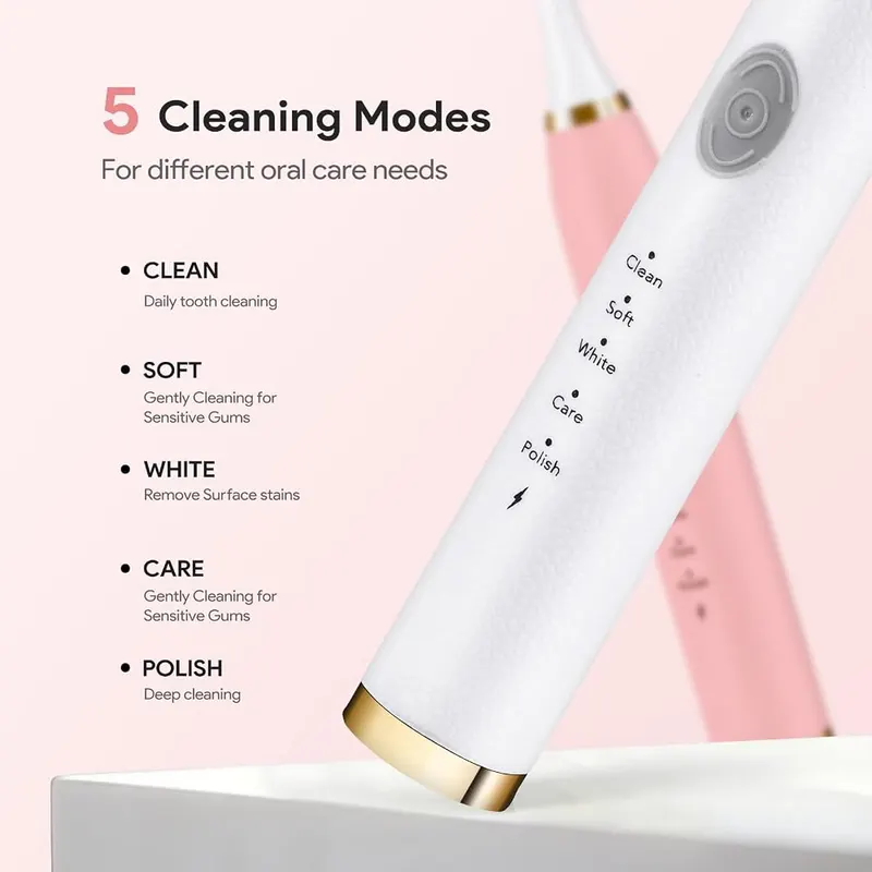 Dnil 2-Pack Rechargeable Sonic Toothbrush – 35,000 VPM sonic speed