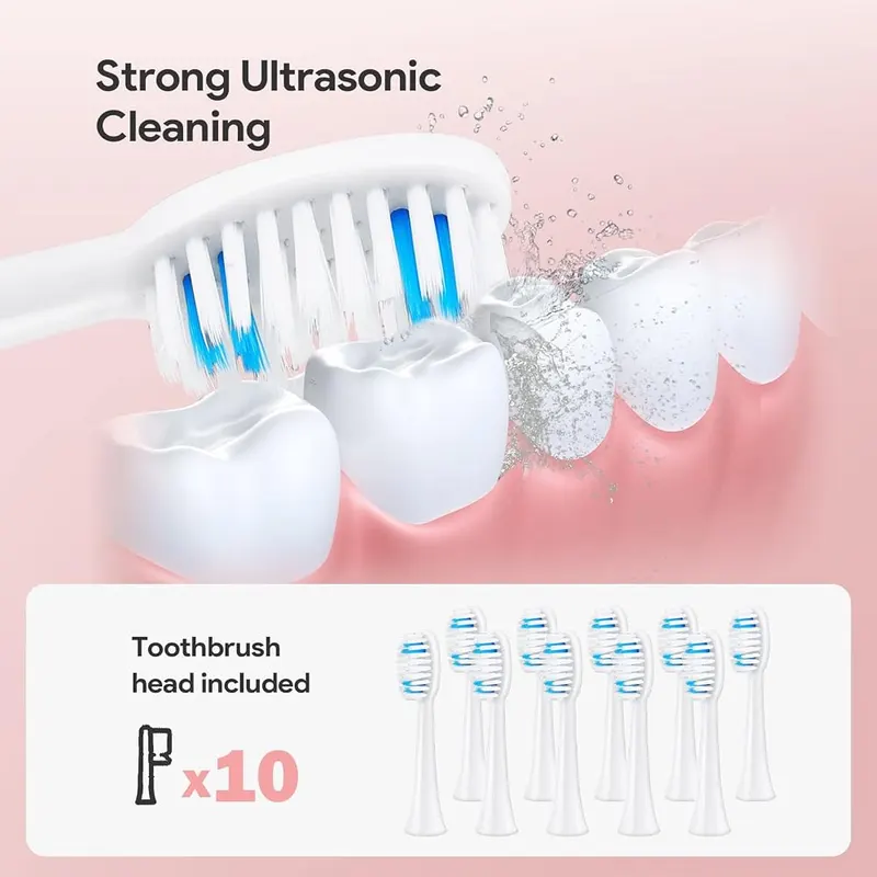 Dnil 2-Pack Rechargeable Sonic Toothbrush – Five mode options