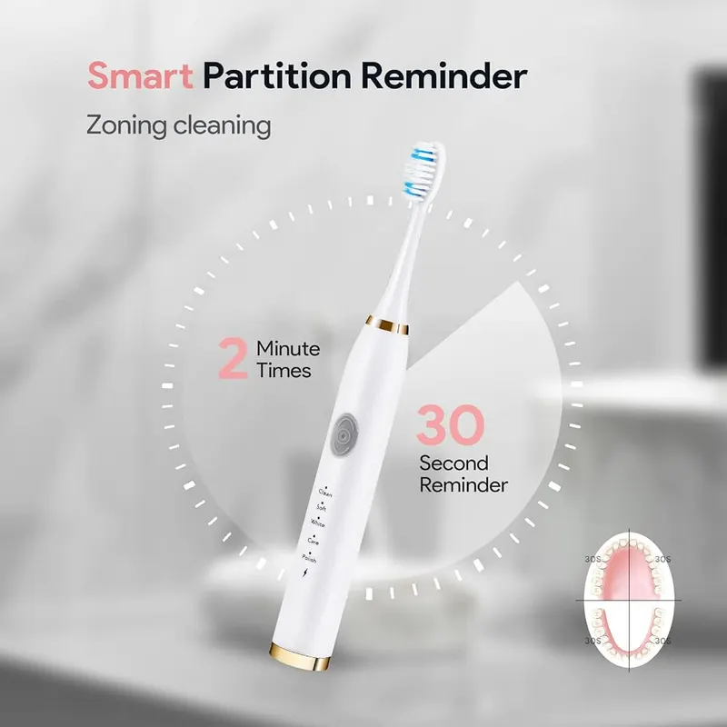 Dnil 2-Pack Rechargeable Sonic Toothbrush – 10 brush heads included
