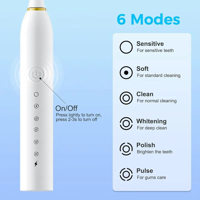 Dnil Electric Sonic Toothbrush 3-Pack – Three handles in black, white, pink