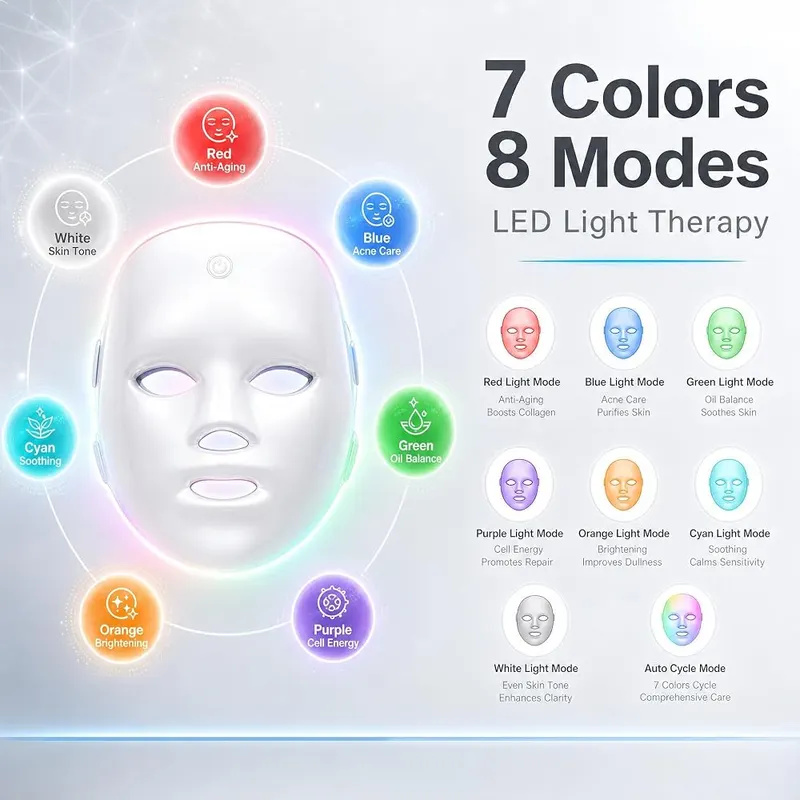 Dnil Red Light Mask – Enhanced Lamp Bead Coverage with 90 Lights
