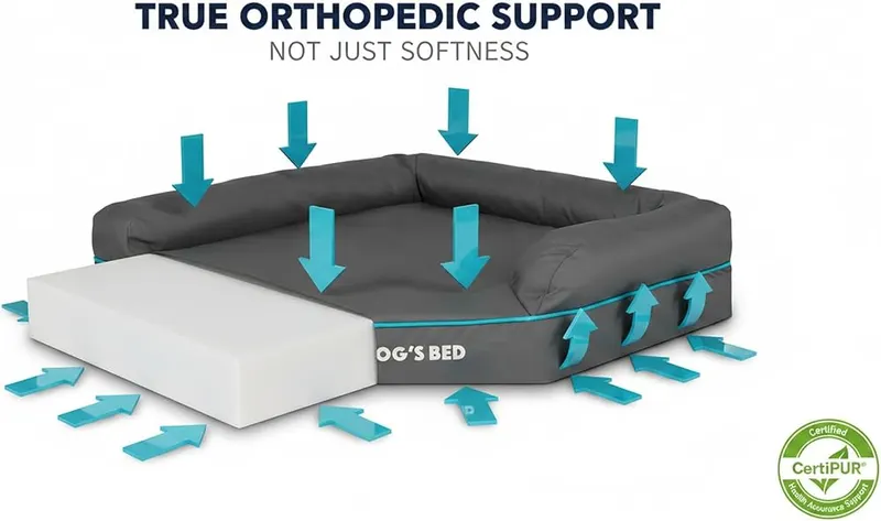 The Dog’s Bed Orthopedic Memory Foam Corner Dog – Medium grey oxford fabric with blue trim