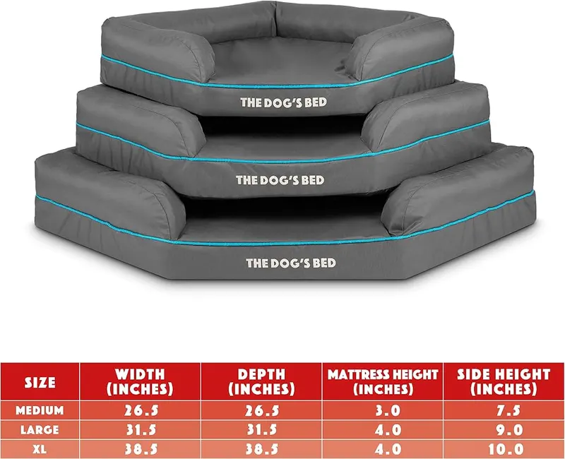 The Dog’s Bed Orthopedic Memory Foam Corner Dog – product photo 7 of 9