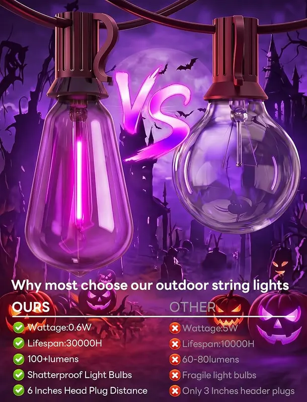 Doratale Purple Halloween Lights – product photo 7 of 7
