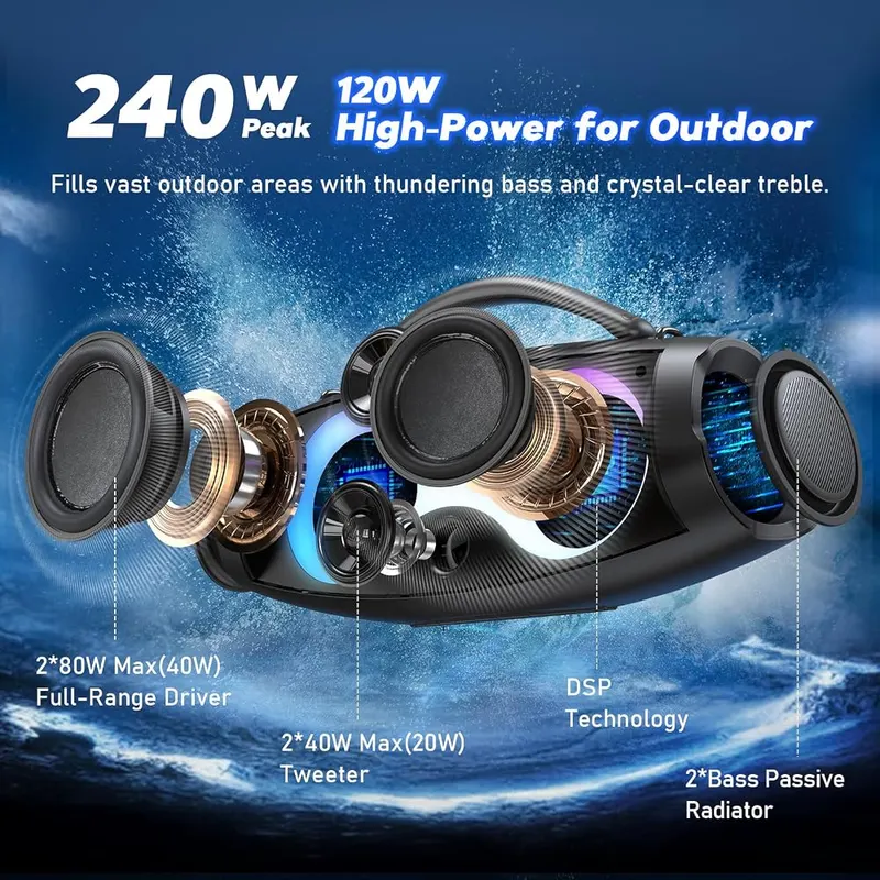 DOSS Extreme Boom Pro D200 240W Peak – Extra Bass Technology