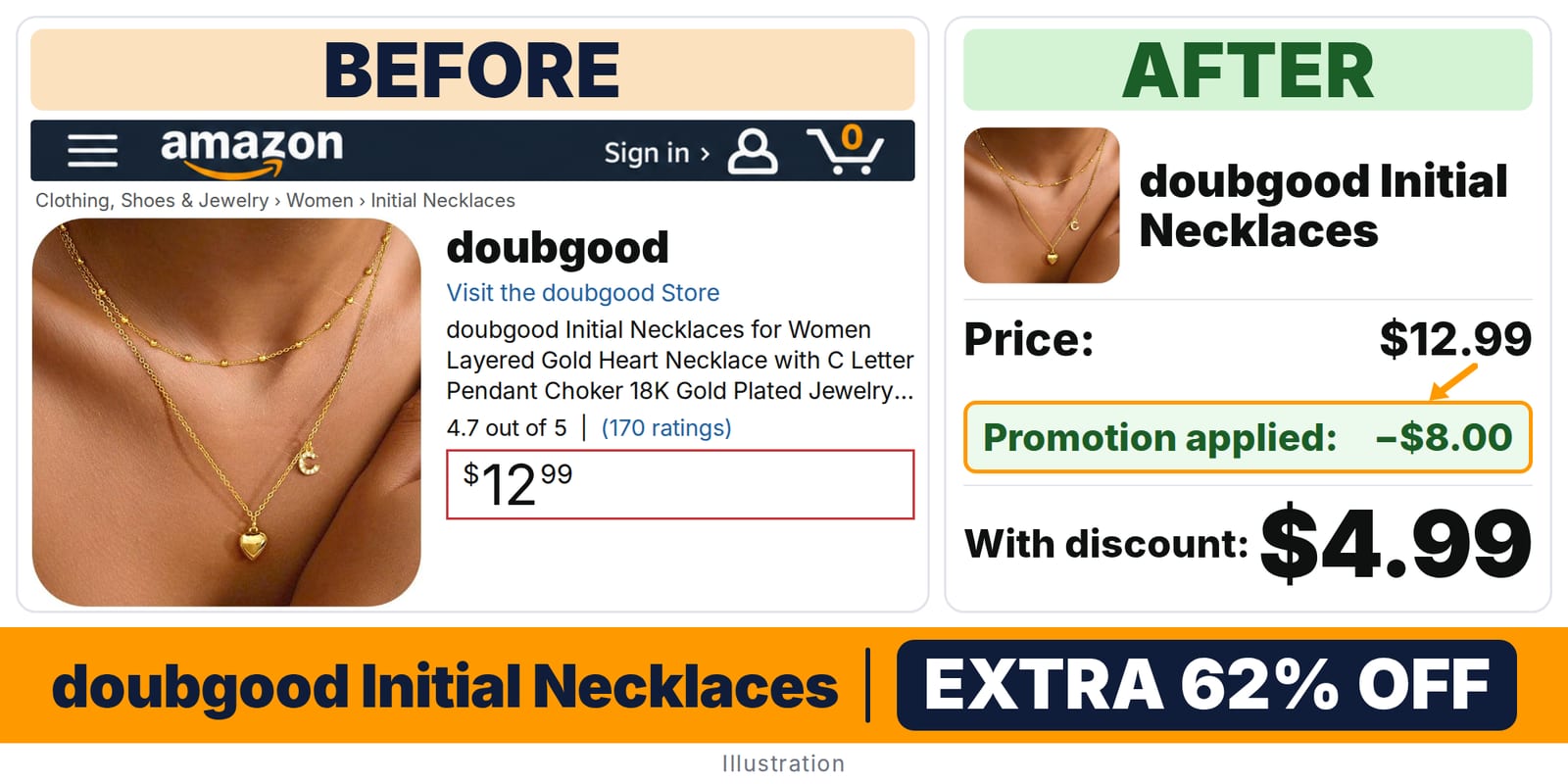doubgood Initial Necklaces deal: before and after – promo code IGOKA0UJ, 62% off on Amazon