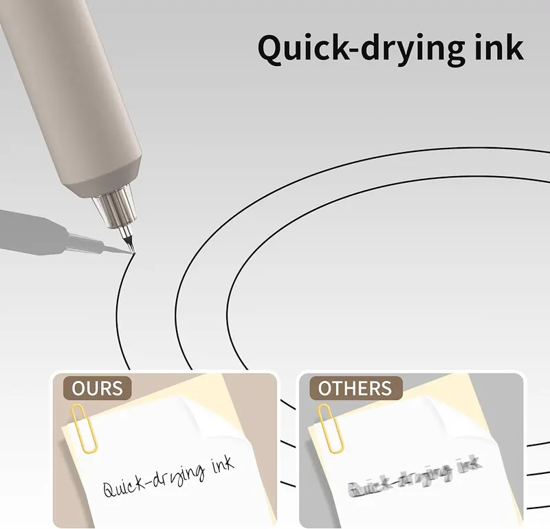 DR DOURONGE 8Pcs Aesthetic Retractable Gel Pens – Smooth Writing Gel Pens - DR DOURONGE versatile