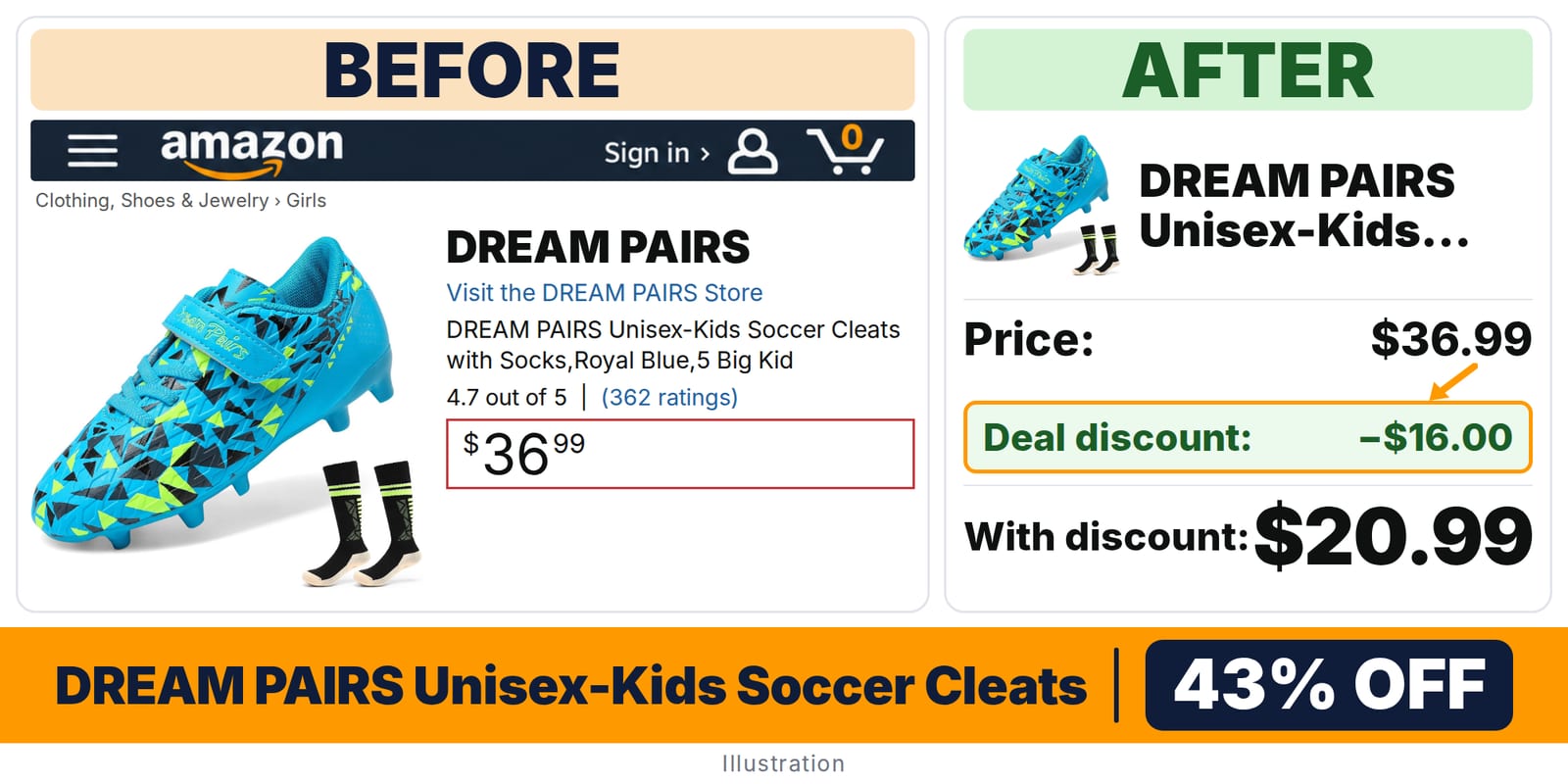 DREAM PAIRS Unisex-Kids Soccer Cleats deal: before and after – 43% off on Amazon