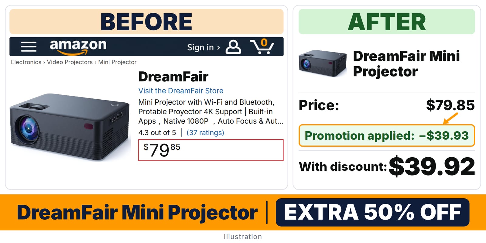 DreamFair Mini Projector deal: before and after – promo code VVC3X6BP, 50% off on Amazon