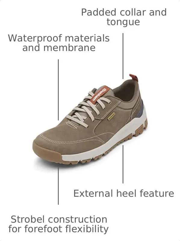 Dunham Men’s Glastonbury UBal II – Seam-sealed construction resists against water absorption
