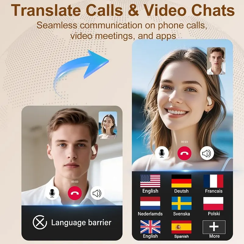 DUSONLAP Ai Translation Earbuds Real Time – Audio & Video Call Translation