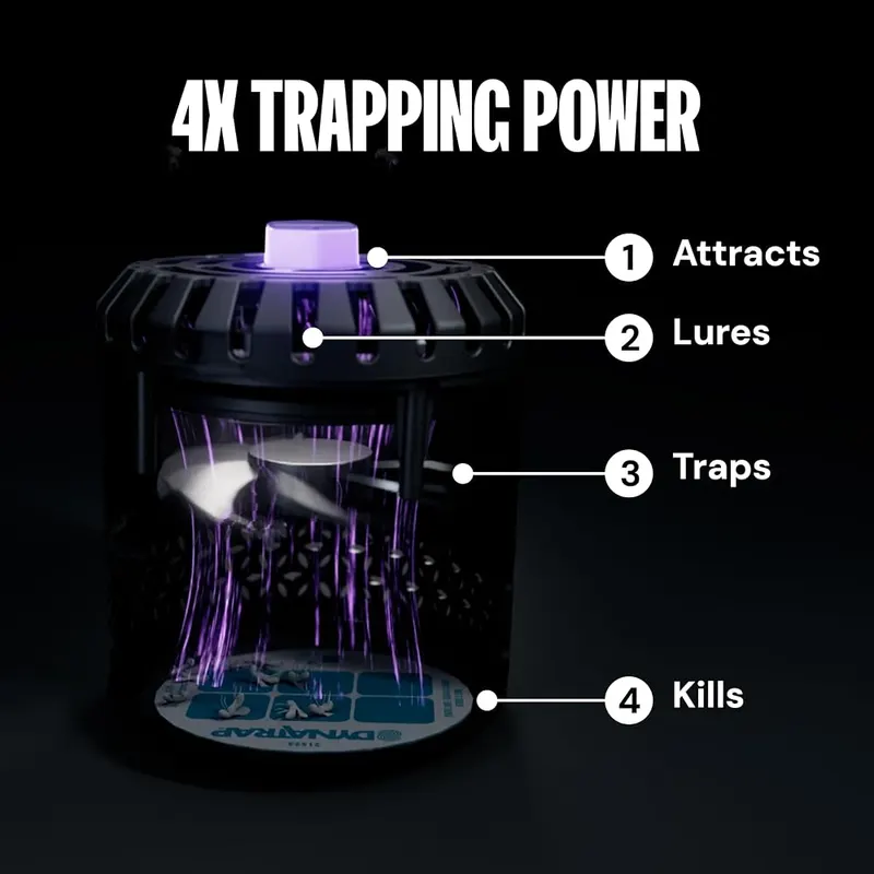 DynaTrap DT152 Indoor Insect Trap and Killer – Discreet Design