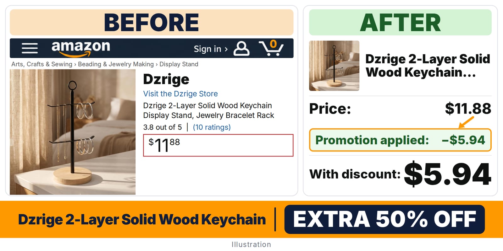 Dzrige 2-Layer Solid Wood Keychain Display Stand deal: before and after – promo code L2ORV0EB, 50% off on Amazon
