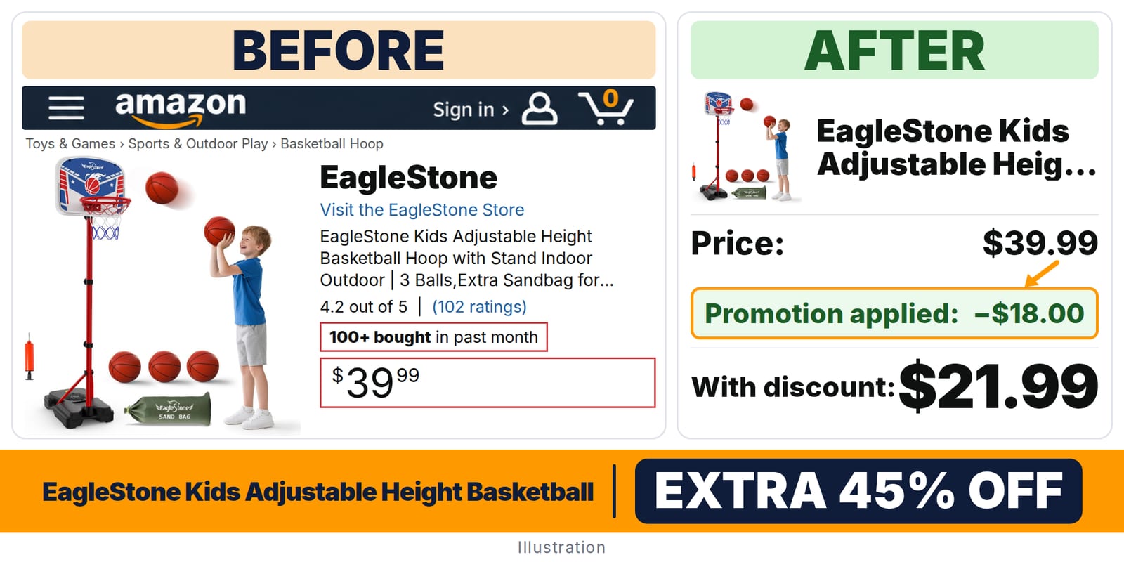 EagleStone Kids Adjustable Height Basketball Hoop deal: before and after – promo code TO40MVDQ, 45% off on Amazon