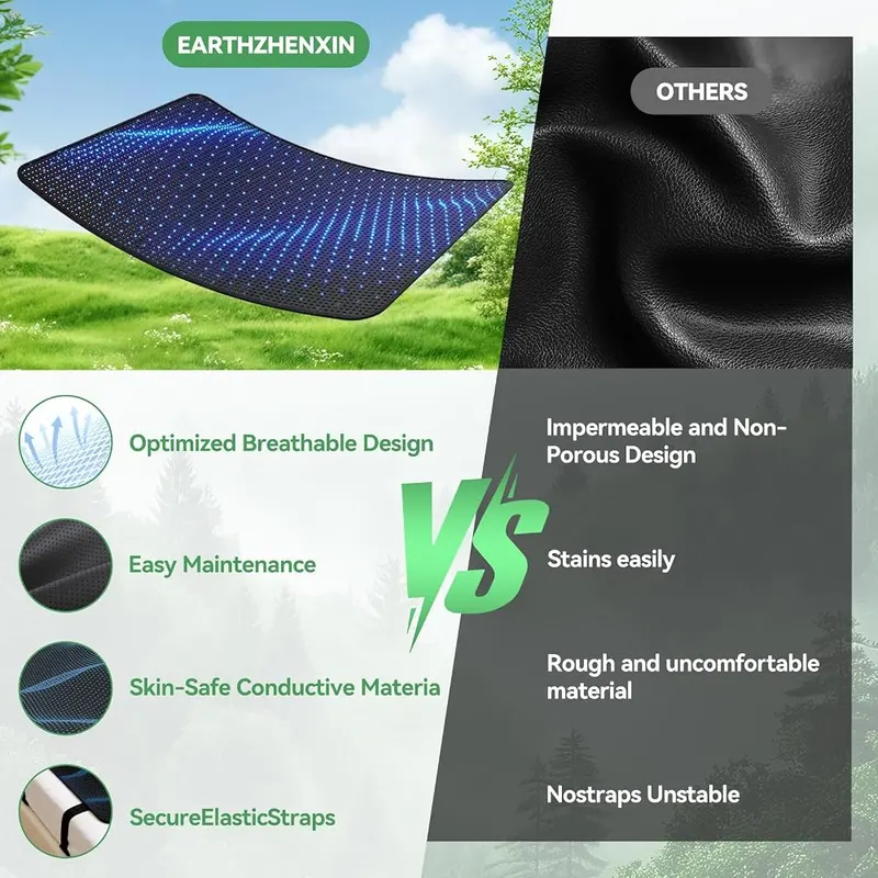 Earthzhenxin 2 Pack Grounding Mat – Conductive carbon fiber material