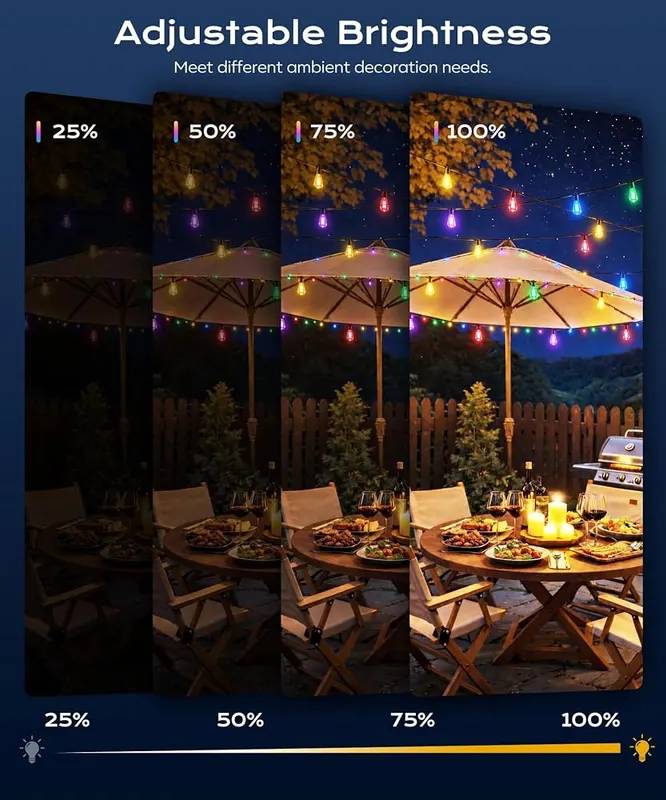 Ecoeve Outdoor String Lights 50FT RGB color – Four preset lighting modes
