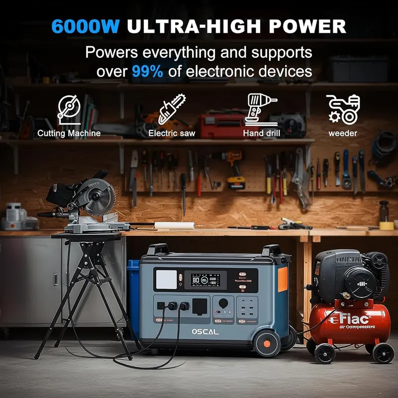 ECOGREAT OSCAL PowerMax 6000 Solar Generator – Six thousand watt continuous alternating current output