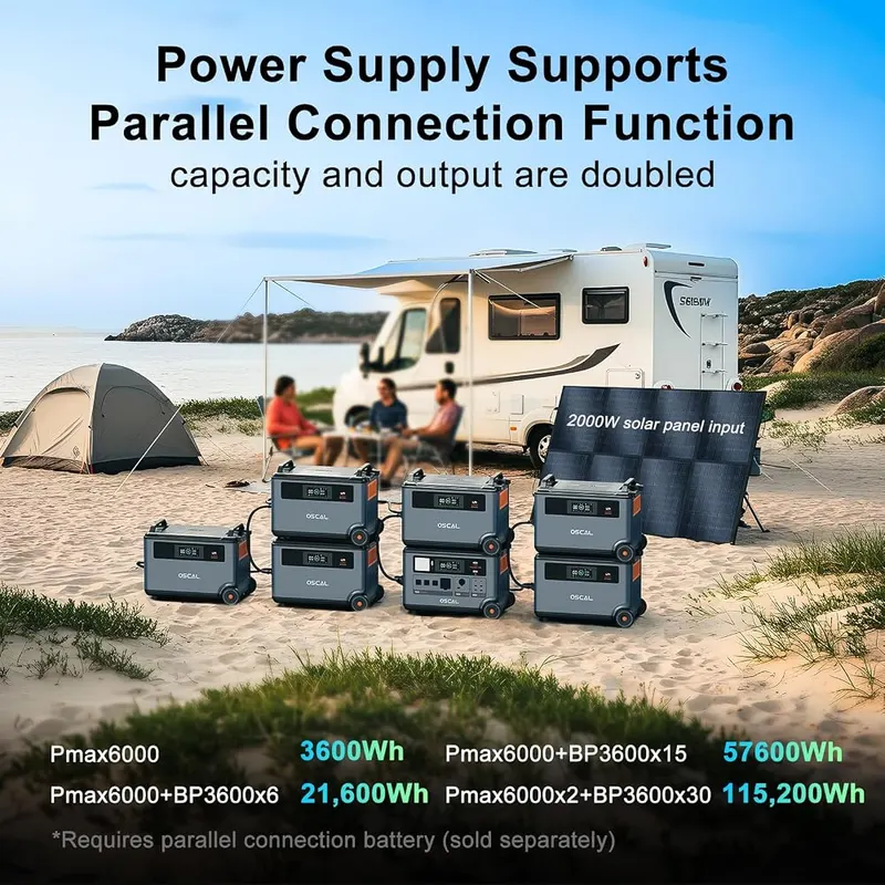 ECOGREAT OSCAL PowerMax 6000 Solar Generator – Dual voltage one hundred twenty and two hundred forty volt