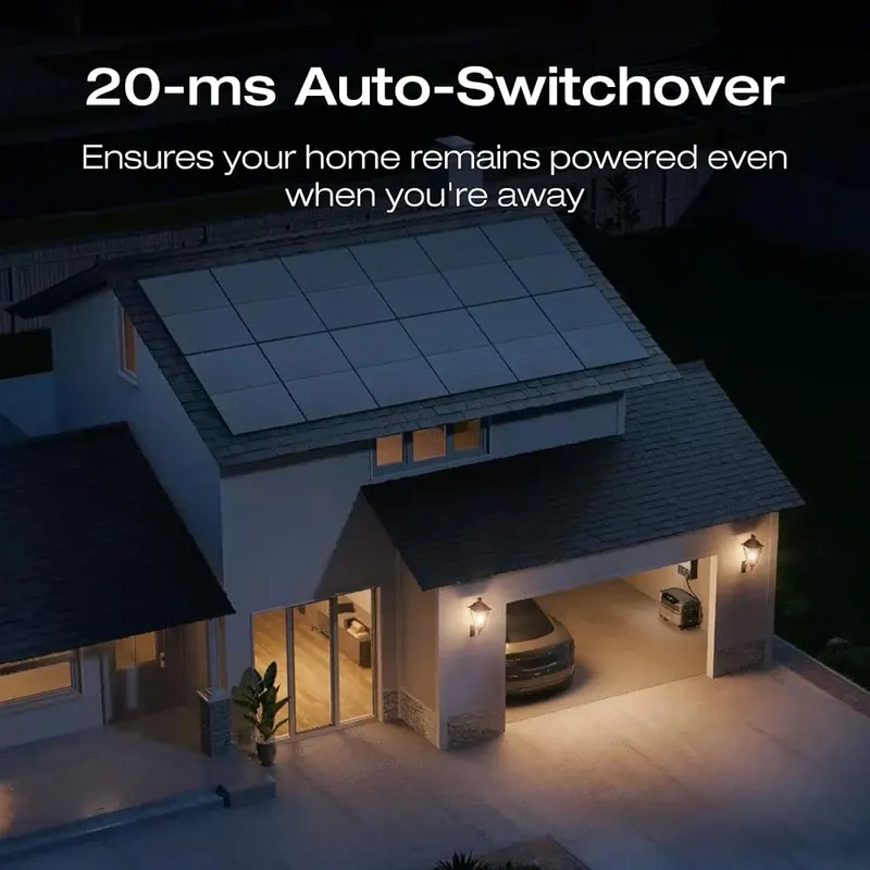 EF ECOFLOW Smart Home Panel 2 – 20 ms automatic switchover