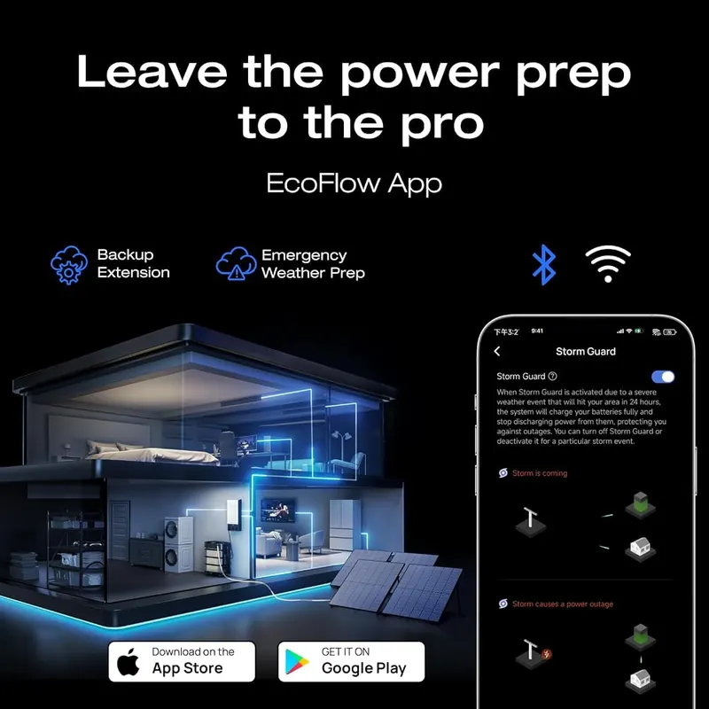 EF ECOFLOW Smart Home Panel 2 – Solar and gas generator compatible