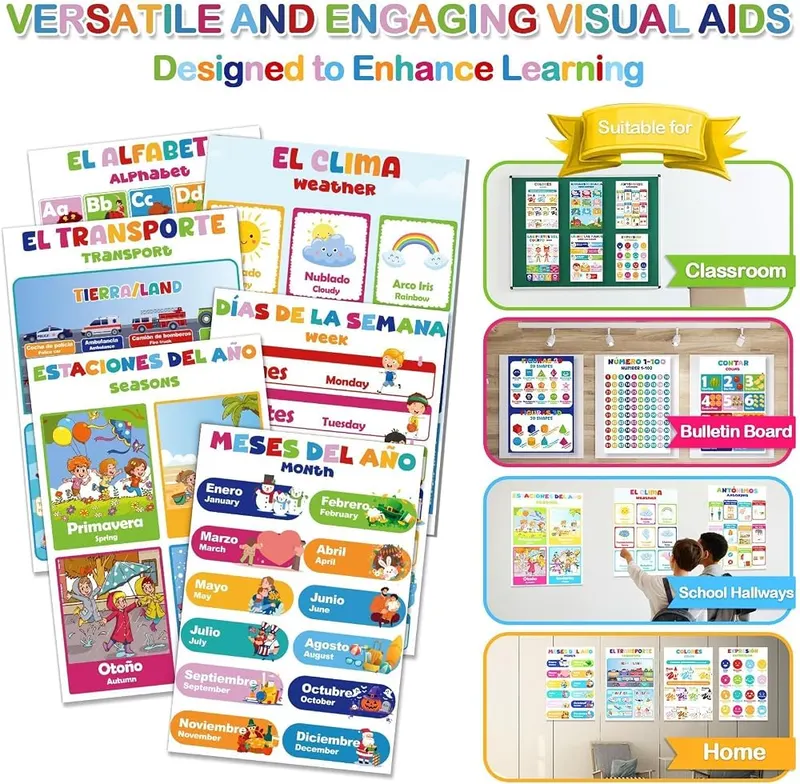 EggSun 16 Pcs Bilingual Learning Posters – Versatile Bilingual Educational Tool