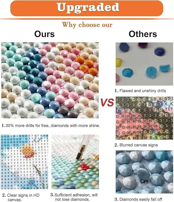 Ekuxom Fall Diamond Art Kits – product photo 4 of 6
