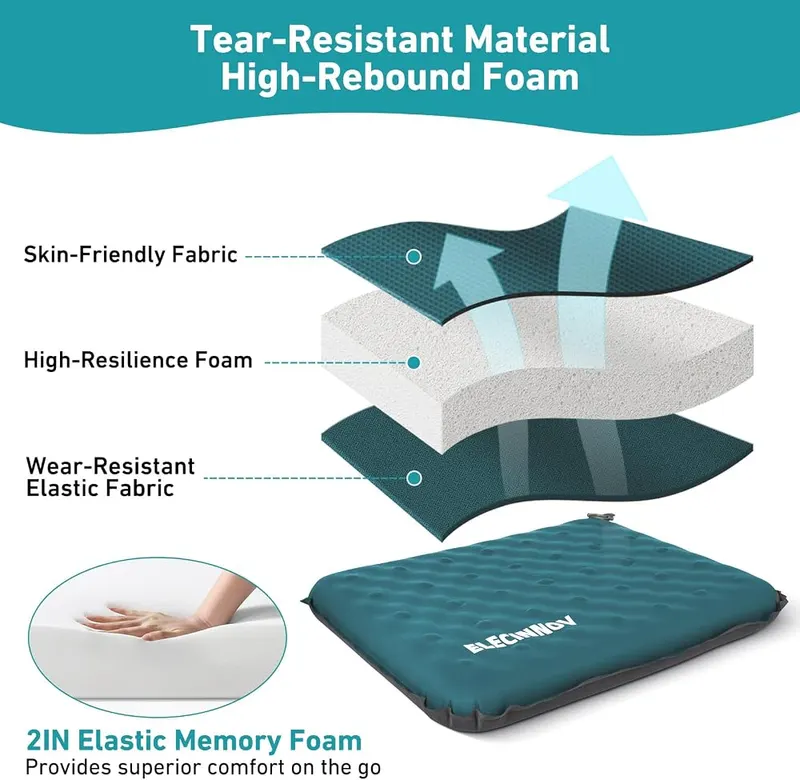 ELECINNOV Inflatable Seat Cushion – Tear resistant elastic fabric construction