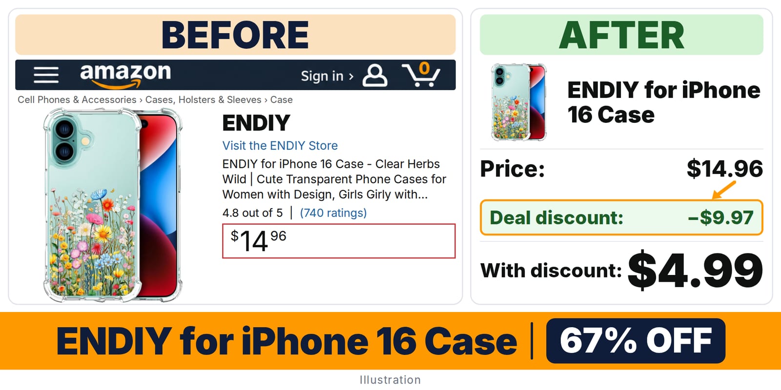 ENDIY for iPhone 16 Case deal: before and after – 67% off on Amazon