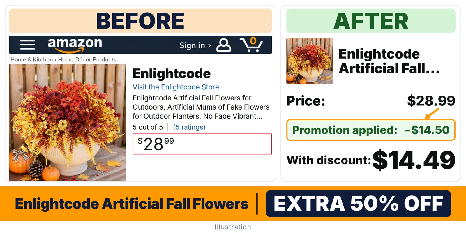 Enlightcode Artificial Fall Flowers deal: before and after – promo code 3AC2I4K3, 50% off on Amazon