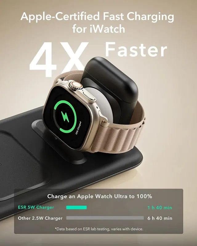 ESR 3 in 1 Wireless Charging Station Duo&18 – Apple Watch charger included