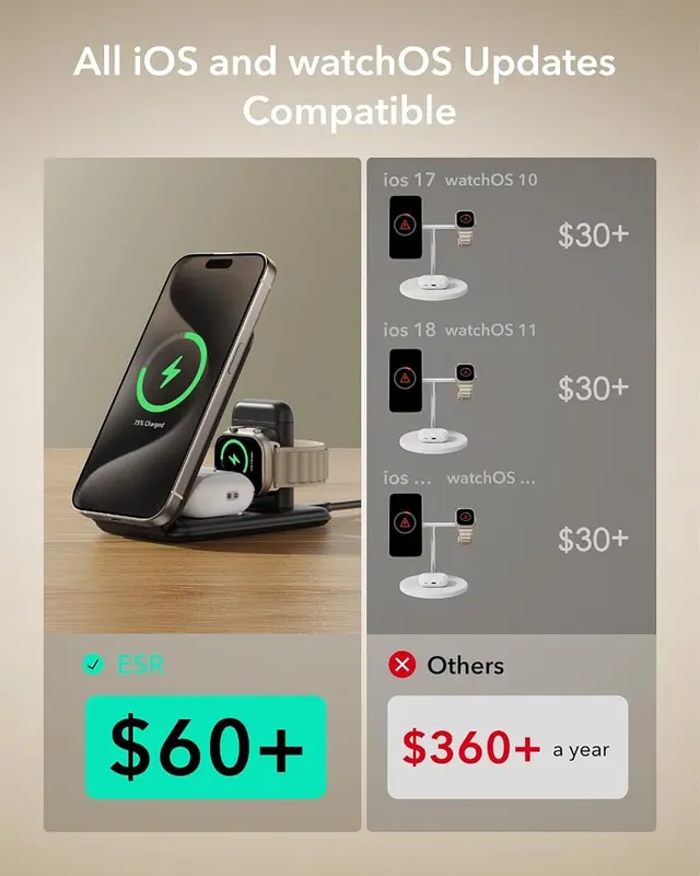 ESR 3 in 1 Wireless Charging Station Duo&18 – AirPods charging spot