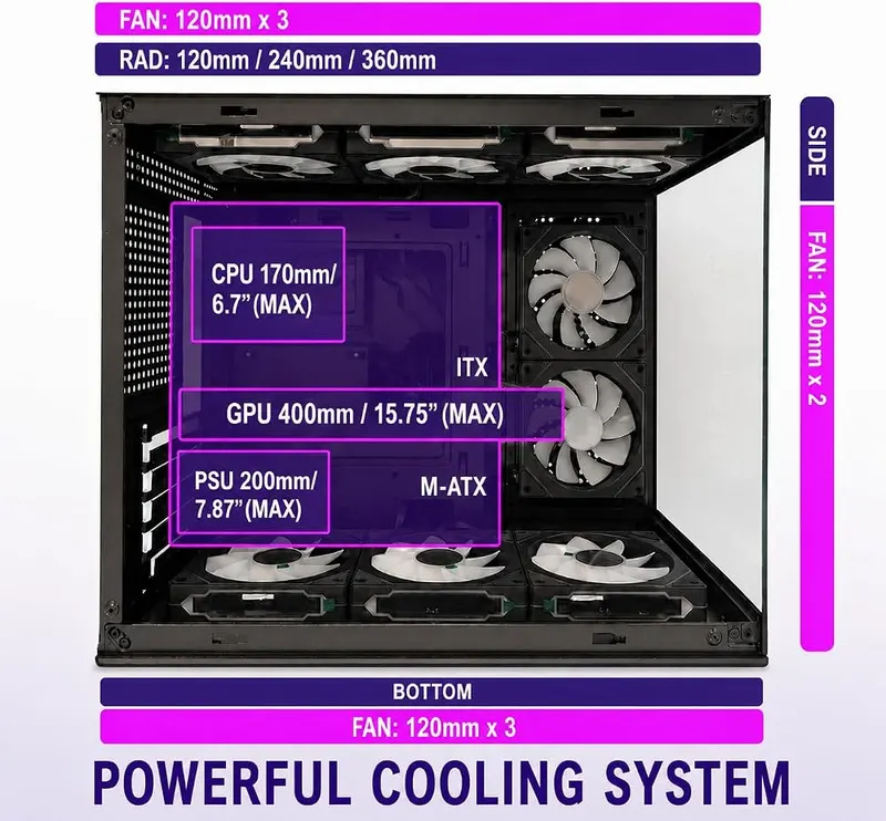Evounic Micro-ATX Mini-Tower Gaming PC Case Includes – Eight preinstalled cooling fans