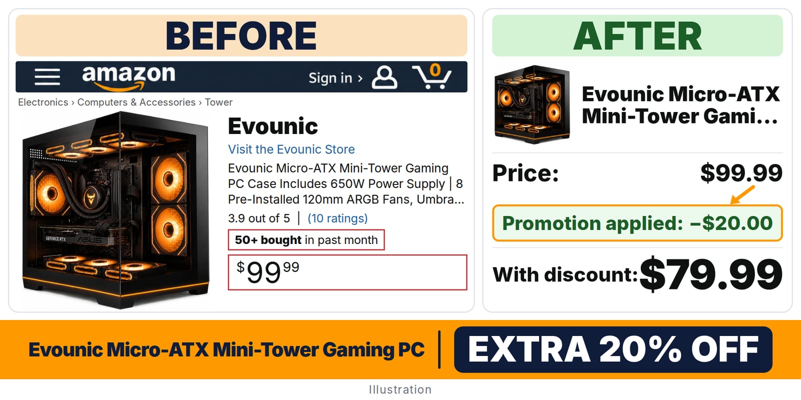 Evounic Micro-ATX Mini-Tower Gaming PC Case Includes deal: before and after – promo code 5VZP6VWI, 20% off on Amazon