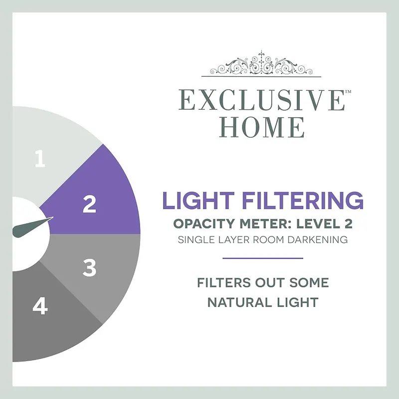 EXCLUSIVE HOME Kochi Light Filtering Linen Blend Grommet – Grommet Top for Hanging