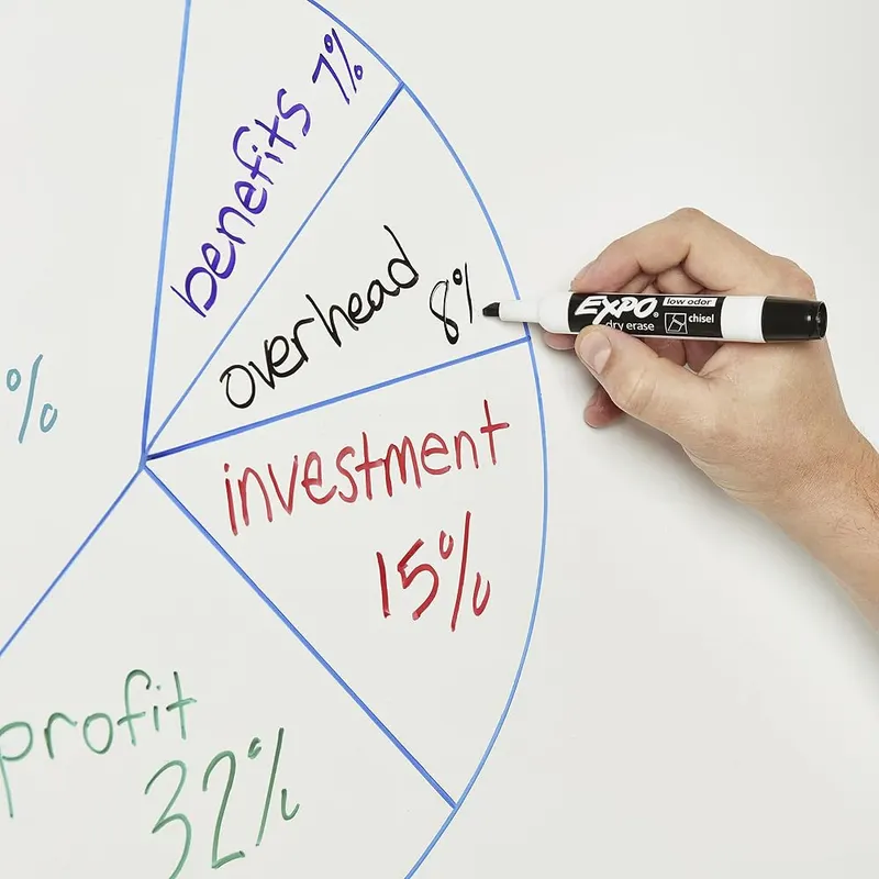 EXPO Dry Erase Markers – Made for the whiteboard and beyond, writing pops