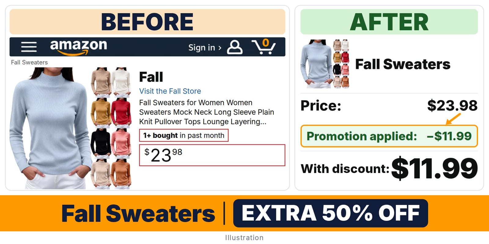 Fall Sweaters deal: before and after – promo code DITU2WX6, 50% off on Amazon