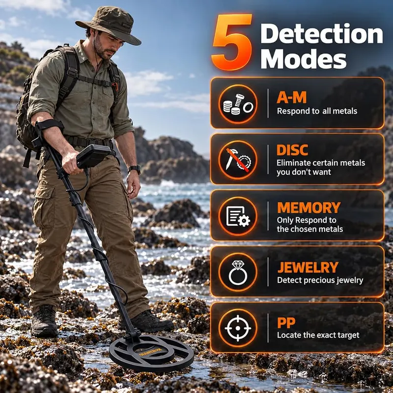 FARTRYNI Metal Detector – 5 Professional Detection Modes
