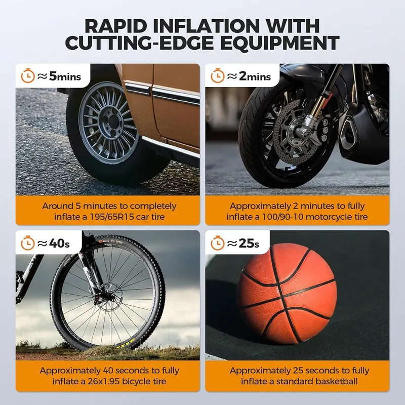 FBK Tire Inflator Portable Air Compressor – Digital pressure display