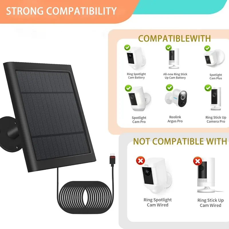 Fehuatenda 1 Pack – Solar Panel – Get Power Continuously