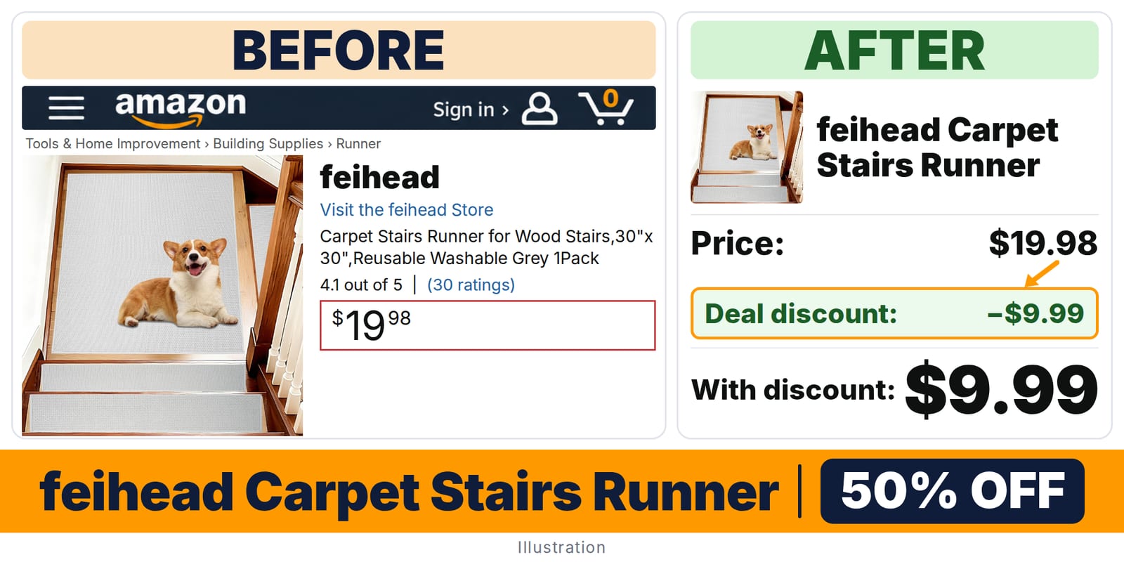 feihead Carpet Stairs Runner deal: before and after – 50% off on Amazon