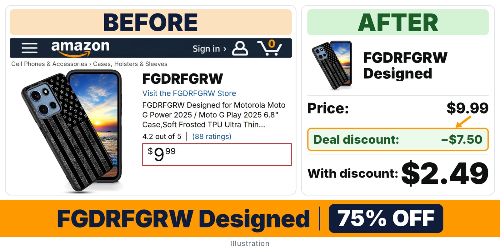 FGDRFGRW Designed deal: before and after – 75% off on Amazon